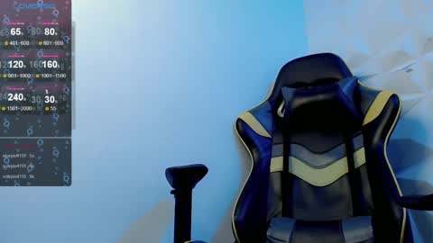 Snapshot of jake_tripp chatting on 25, 1, 2025 jake_tripp online show from 25, 1, 2025