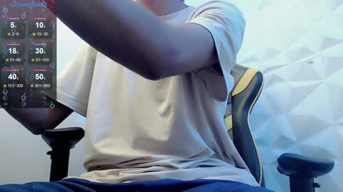 Snapshot of jake_tripp chatting on 28, 1, 2025 jake_tripp online show from 28, 1, 2025