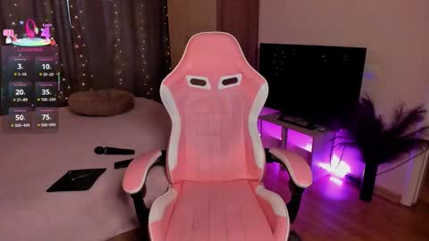 Snapshot of jane_paws chatting on 2, 3, 2026 Jane online show from 2, 3, 2026