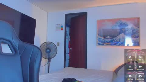 Snapshot of jasperbrooksx chatting on 14, 5, 2026 JBrooksXx online show from 14, 5, 2026