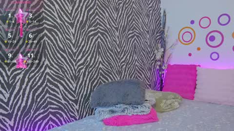 Snapshot of jennyshow chatting on 27, 1, 2025 JennyShow online show from 27, 1, 2025