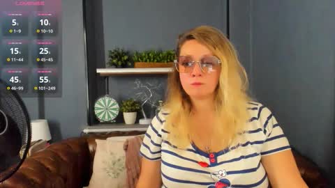 Snapshot of jessica_foxie chatting on 12, 9, 2025 Jessica online show from 12, 9, 2025