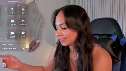 jessica_taylor_22 online show from 5, 2, 2026