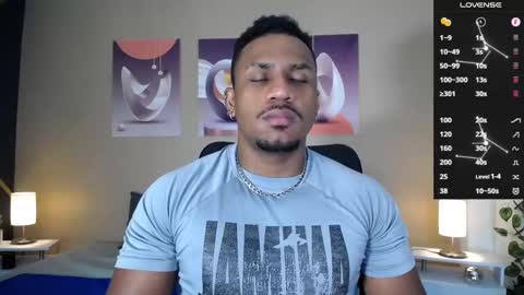 Snapshot of jhonblacke chatting on 5, 12, 2024 jhon online show from 5, 12, 2024