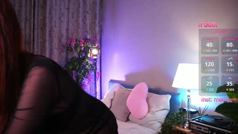 Lisa I would really appreciate it if you could help me achieve 88 thumbs up favorite patterns 38457588 online show from 25, 2, 2025