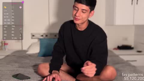 jim_dancer online show from 7, 11, 2025