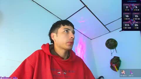 Snapshot of jimm66_ chatting on 17, 1, 2026 Jimm Independent Model online show from 17, 1, 2026