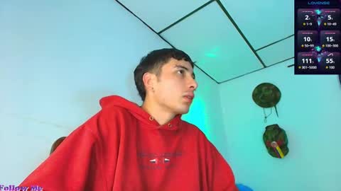 Snapshot of jimm66_ chatting on 18, 1, 2026 Jimm Independent Model online show from 18, 1, 2026