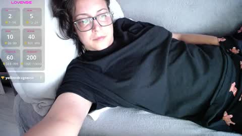 Snapshot of joanna_cw chatting on 3, 8, 2026 Jo online show from 3, 8, 2026