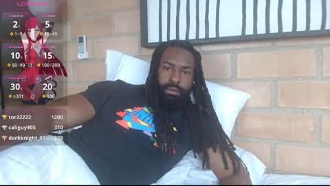 Snapshot of johngabbanaaaa chatting on 3, 2, 2025 John Gabbana online show from 3, 2, 2025