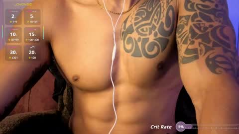 Snapshot of joy_lopezfit chatting on 3, 6, 2026 JOYLOPEZFIT online show from 3, 6, 2026