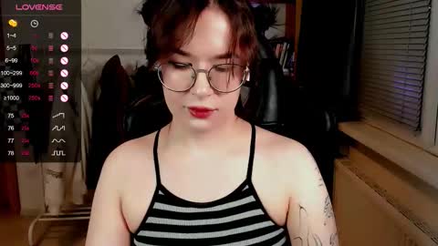 Snapshot of juicy_burrito chatting on 25, 3, 2026 Bella online show from 25, 3, 2026