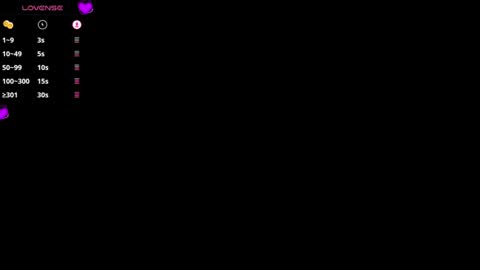 Snapshot of julieta_de_los_angeles chatting on 16, 1, 2025 Julieta online show from 16, 1, 2025