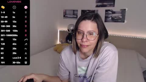 Snapshot of justmexy7 chatting on 5, 3, 2025 Julie online show from 5, 3, 2025