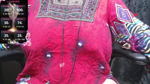 Snapshot of kalpananaisha_ chatting on 22, 1, 2025 Alisha online show from 22, 1, 2025