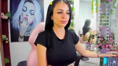 Snapshot of kandygirl_023 chatting on 16, 1, 2025 hello Im Danni online show from 16, 1, 2025