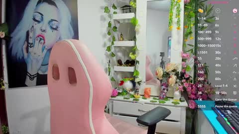 Snapshot of kandygirl_023 chatting on 31, 1, 2025 hello Im Danni online show from 31, 1, 2025