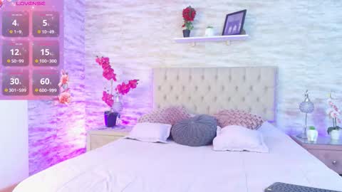 Snapshot of kaorusweet chatting on 15, 12, 2025 kaorusweet online show from 15, 12, 2025