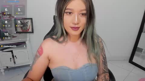 Snapshot of kat_apple chatting on 14, 12, 2025 Alicia online show from 14, 12, 2025