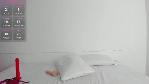 Snapshot of katey_curvy01 chatting on 1, 12, 2024 katey Curvy01 online show from 1, 12, 2024