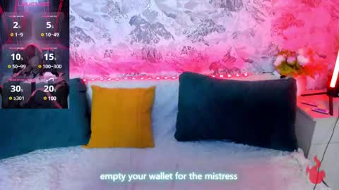 Kathleen  GTM 3 400-1000 Mon Wed Wed Sat Sun  online show from 3, 3, 2025