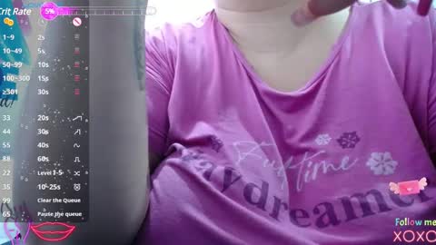 kathybigboobsbbw_ online show from 2, 2, 2025