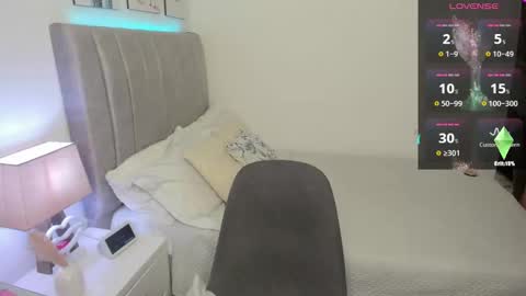 Katherine online show from 14, 1, 2025