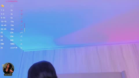 Snapshot of kaylarossi chatting on 3, 6, 2026 Kayla online show from 3, 6, 2026