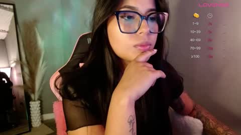 Kimk online show from 27, 3, 2026