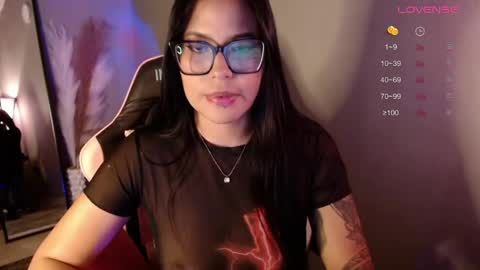 Kimk online show from 8, 6, 2026