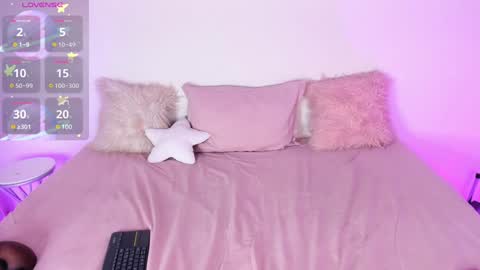 Snapshot of keisy_2 chatting on 22, 1, 2025 Keisy online show from 22, 1, 2025