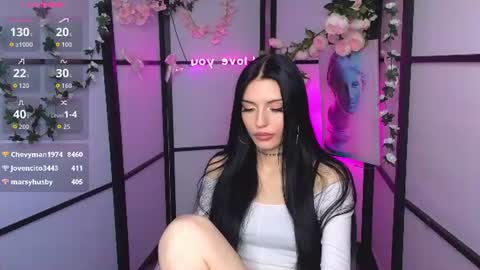 Snapshot of kelly__bunny chatting on 11, 6, 2026 Kelly online show from 11, 6, 2026
