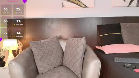 Kelly  online show from 21, 3, 2026