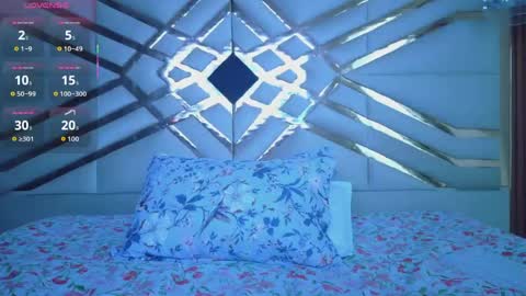 Snapshot of kendrafoster1 chatting on 1, 5, 2026 Kendra Foster online show from 1, 5, 2026