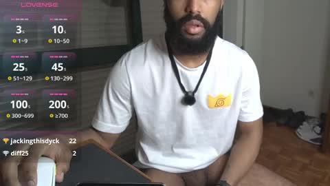 kevi4 online show from 14, 5, 2026