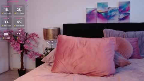 Snapshot of kiara_blaire chatting on 29, 1, 2025 kiara_blaire online show from 29, 1, 2025