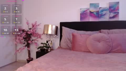 Snapshot of kiara_blaire chatting on 6, 2, 2025 kiara_blaire online show from 6, 2, 2025