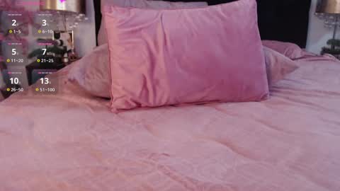 Snapshot of kiara_blaire chatting on 6, 2, 2025 kiara_blaire online show from 6, 2, 2025