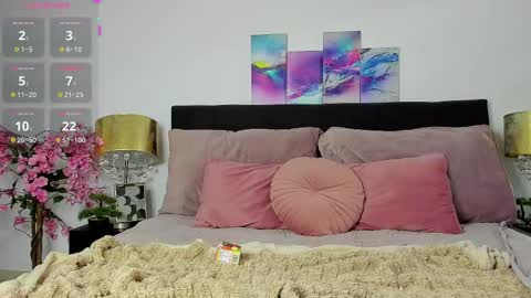 Snapshot of kiara_blaire chatting on 4, 3, 2025 kiara_blaire online show from 4, 3, 2025