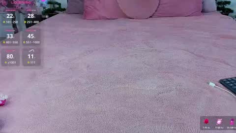 Snapshot of kiara_blaire chatting on 10, 3, 2025 kiara_blaire online show from 10, 3, 2025