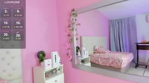 Snapshot of kiitty_horny_ chatting on 22, 4, 2026 Melody online show from 22, 4, 2026