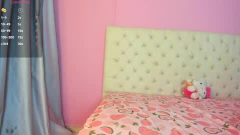 Snapshot of kiitty_horny_ chatting on 5, 5, 2026 Melody online show from 5, 5, 2026