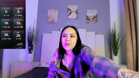 Kim online show from 1, 3, 2025