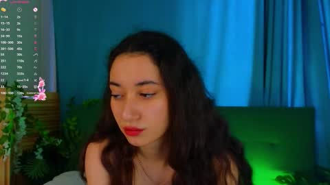 Snapshot of kimberleejackson chatting on 8, 2, 2026 Betty online show from 8, 2, 2026