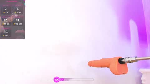 Kimberlin  online show from 15, 1, 2025