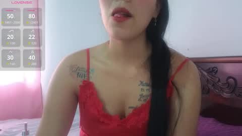 kimberlyles7 online show from 22, 3, 2026