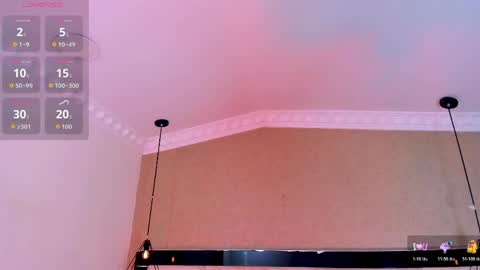 Kim cossey online show from 2, 4, 2026