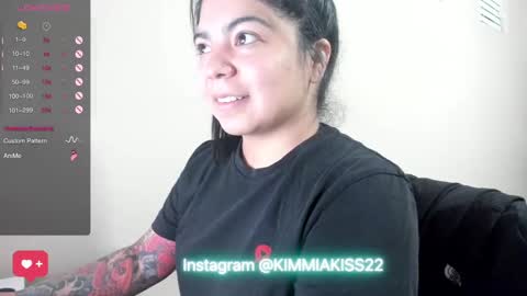 Kimmi online show from 1, 1, 2025