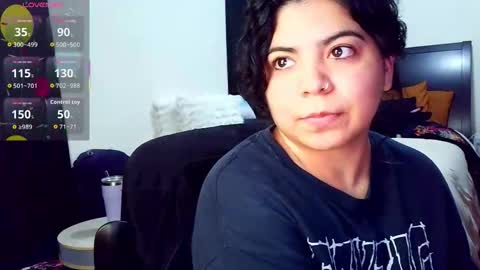 Kimmi online show from 20, 11, 2025