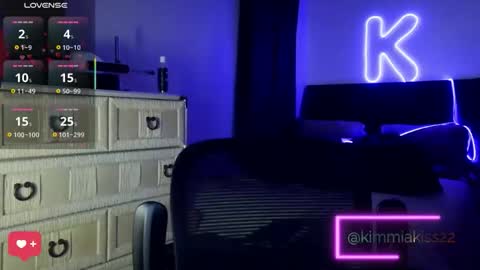 Kimmi online show from 5, 2, 2026